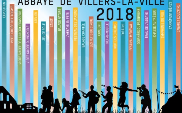 L'Abbaye de Villers-la-Ville : Les rendez-vous à ne pas manquer