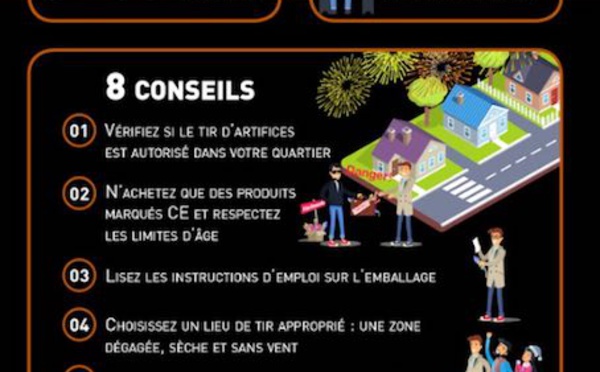 Ne gâchez pas votre fête - Utilisez les artifices en toute sécurité !