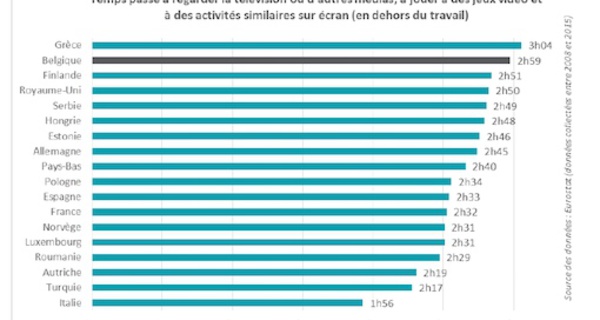 L’AWSR lance une nouvelle campagne de sensibilisation qui fait la promotion… du sommeil